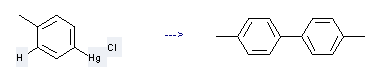 The Mercury,chloro(4-methylphenyl)- is used to produce 4,4'-Dimethyl-biphenyl 